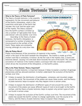 Introduction to plate tectonics (article) .